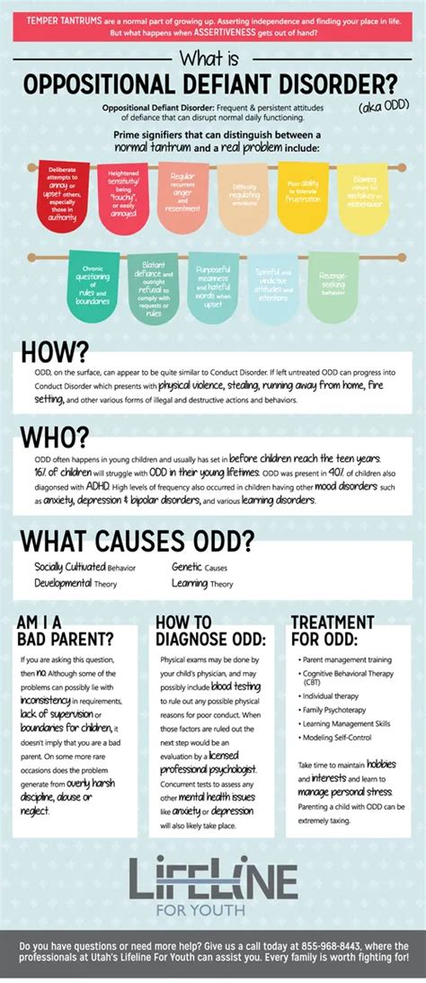 Treatment Options for Oppositional Defiant Disorder