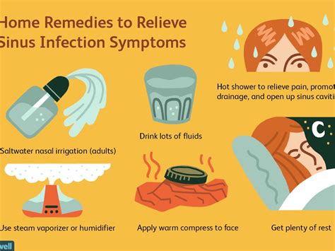 Treatment Options for Sinus Infections