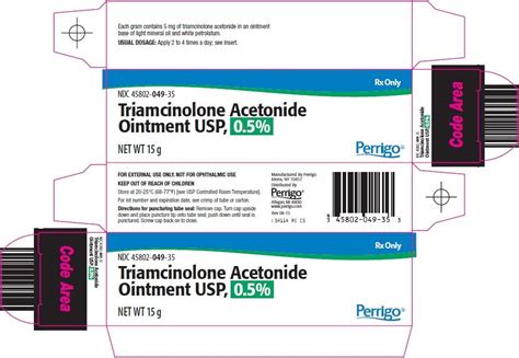Conclusion and Future Directions for Triamcinolone Cream
