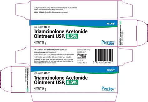 Triamcinolone SEO