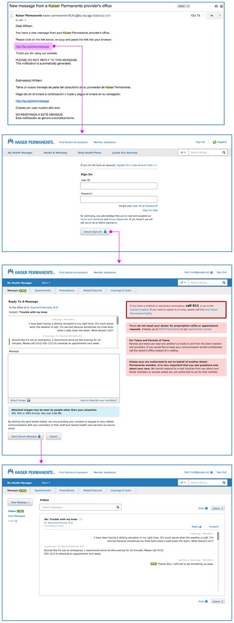 Troubleshooting KP-Org Sign In Issues