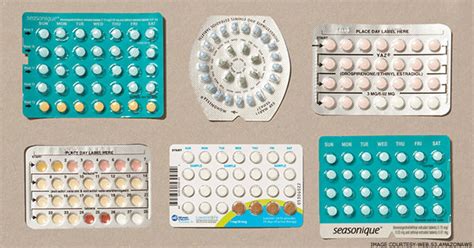 types of birth control pills