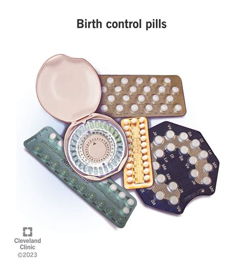 Types of Birth Control Pills