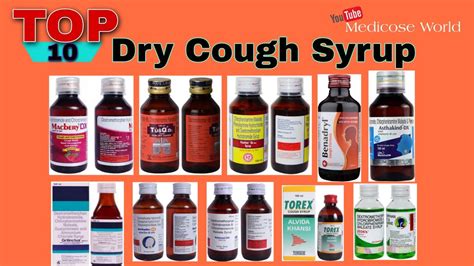 Types of Cough Syrups