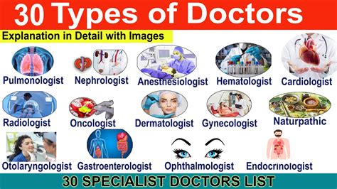 types of doctor offices