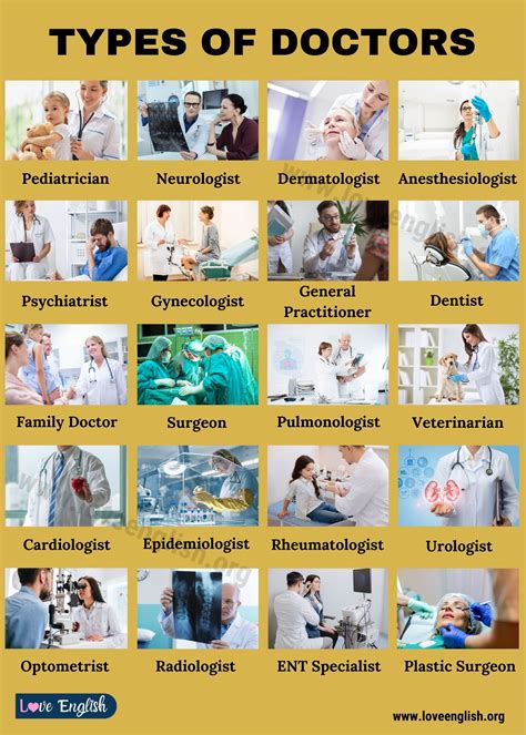 types of doctors