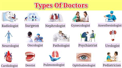 types of doctors near me