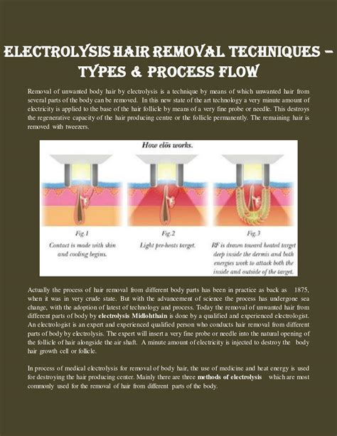 Types of Electrolysis Hair Removal