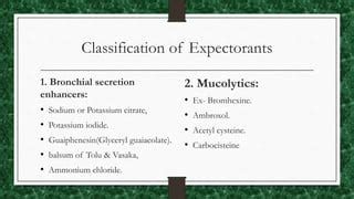 types of expectorants