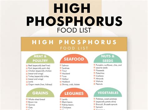 types of high phosphate foods