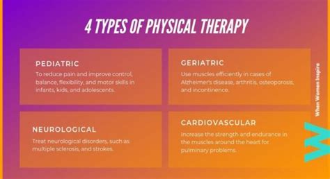 types of physical therapy