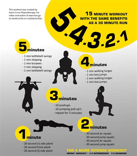 types of workouts