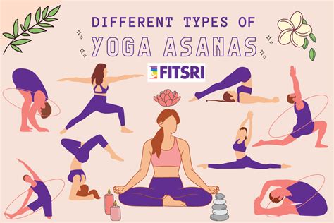 types of yoga