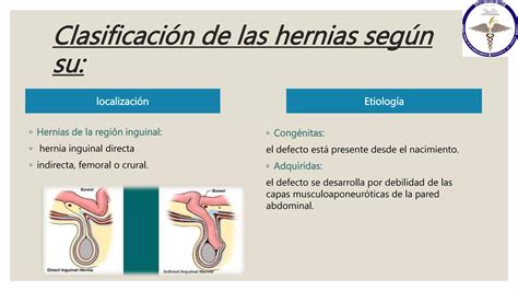 Umbilical Hernia Conclusion