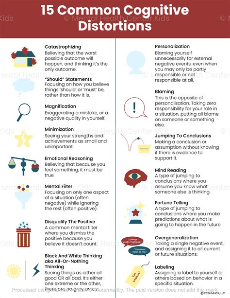 understanding cognitive distortions