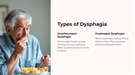Understanding Dysphagia