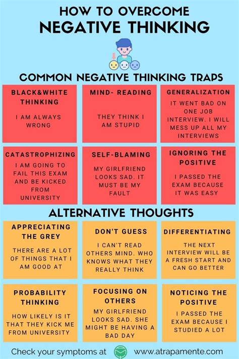 Understanding Negative Thinking