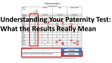 understanding paternity test results