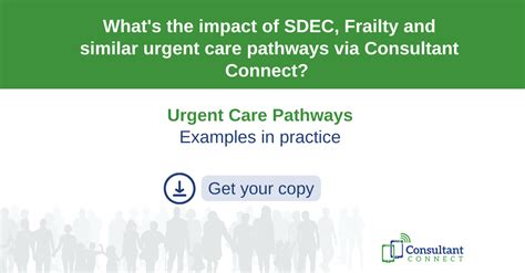 Urgent Care Examples