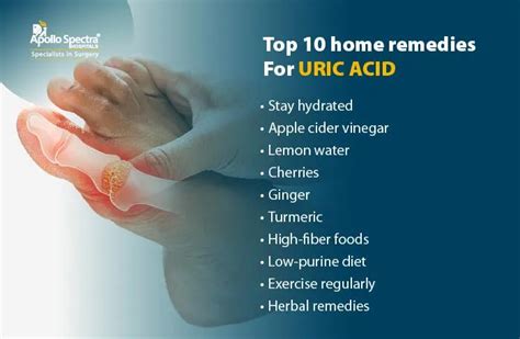 Uric Acid