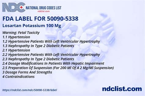 Usage and Dosage of Losartan Potassium 100mg