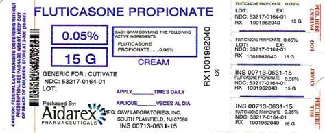 Uses of Fluticasone Propionate