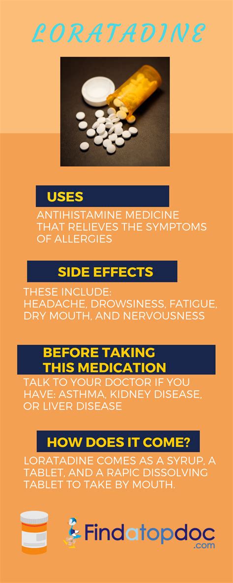 loratadine uses