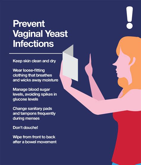 Vaginal Yeast Infection Prevention