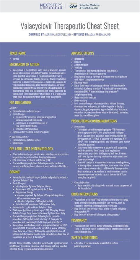 Valaciclovir Breastfeeding