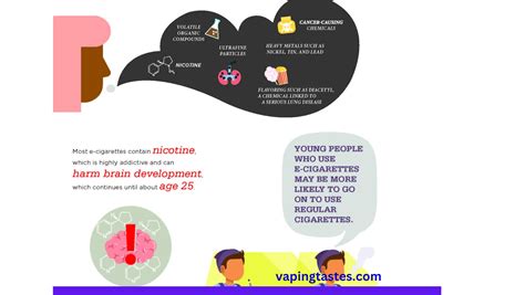 vaping breastfeeding