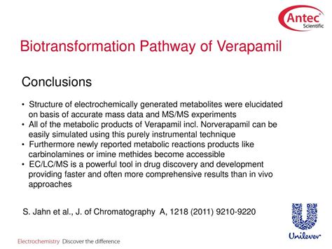 Verapamil conclusion