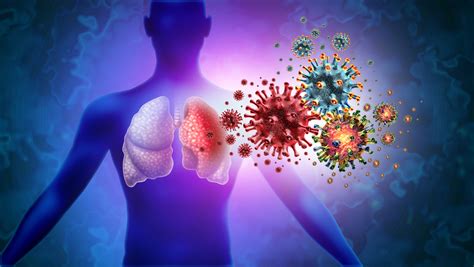 Viral Infection and Mental Health