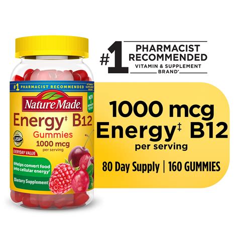 Vitamin B12 and Energy Production