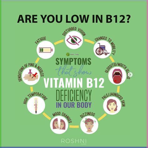 Vitamin B12 and Mental Health