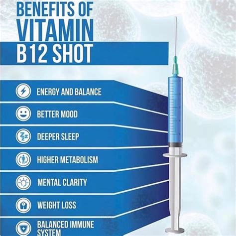 Vitamin B12 Shot Benefits