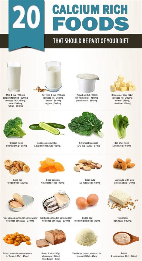 Vitamin D and Calcium-Rich Foods