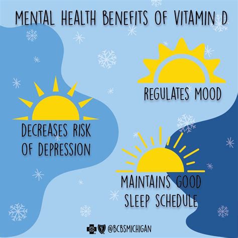 Vitamin D and Mental Health