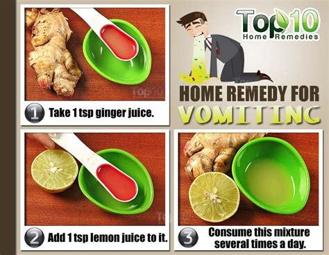 vomiting remedies