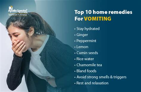 vomiting treatment
