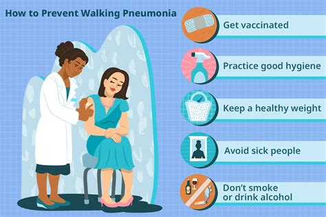walking pneumonia prevention
