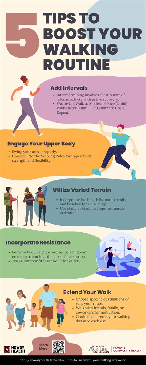 Incorporating Walking into Daily Life