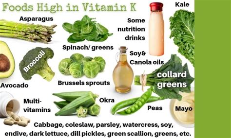 Warfarin Diet