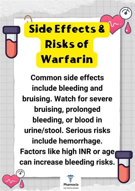 Warfarin Side Effects