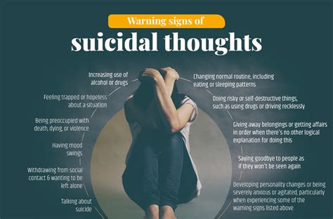 Warning Signs of Suicidal Thoughts