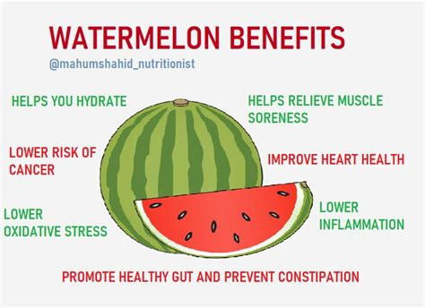 watermelon heart health