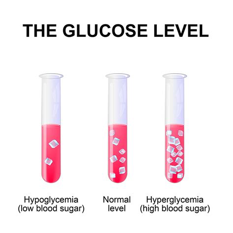 ways to maintain normal blood sugar