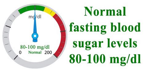Ways to Maintain Normal Blood Sugar Fasting Levels