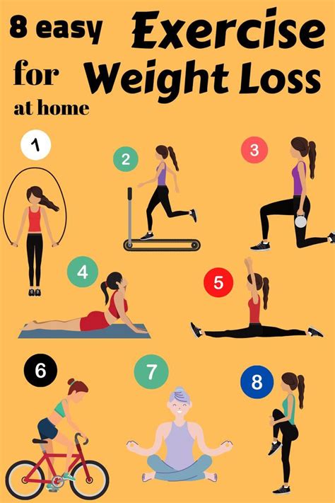 weight loss exercise
