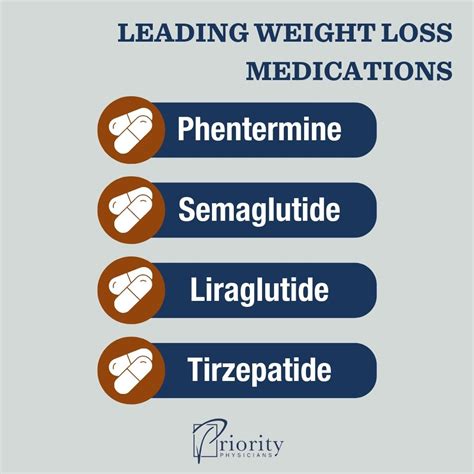 weight loss medication