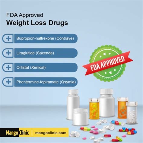 weight loss medicines